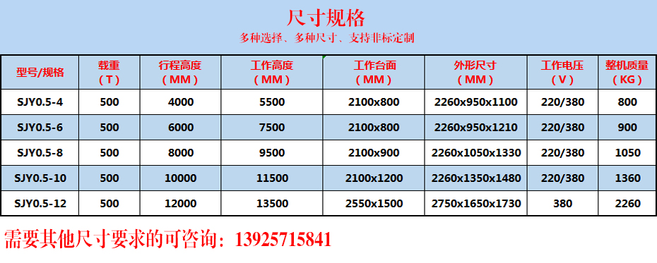 移動(dòng)剪叉升降平臺(tái)(圖3)